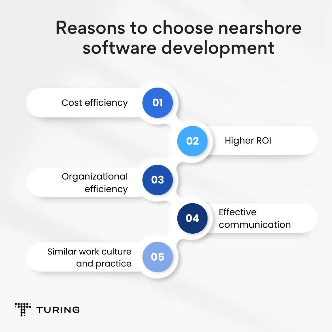 Nearshore Software Development For Cloud Computing