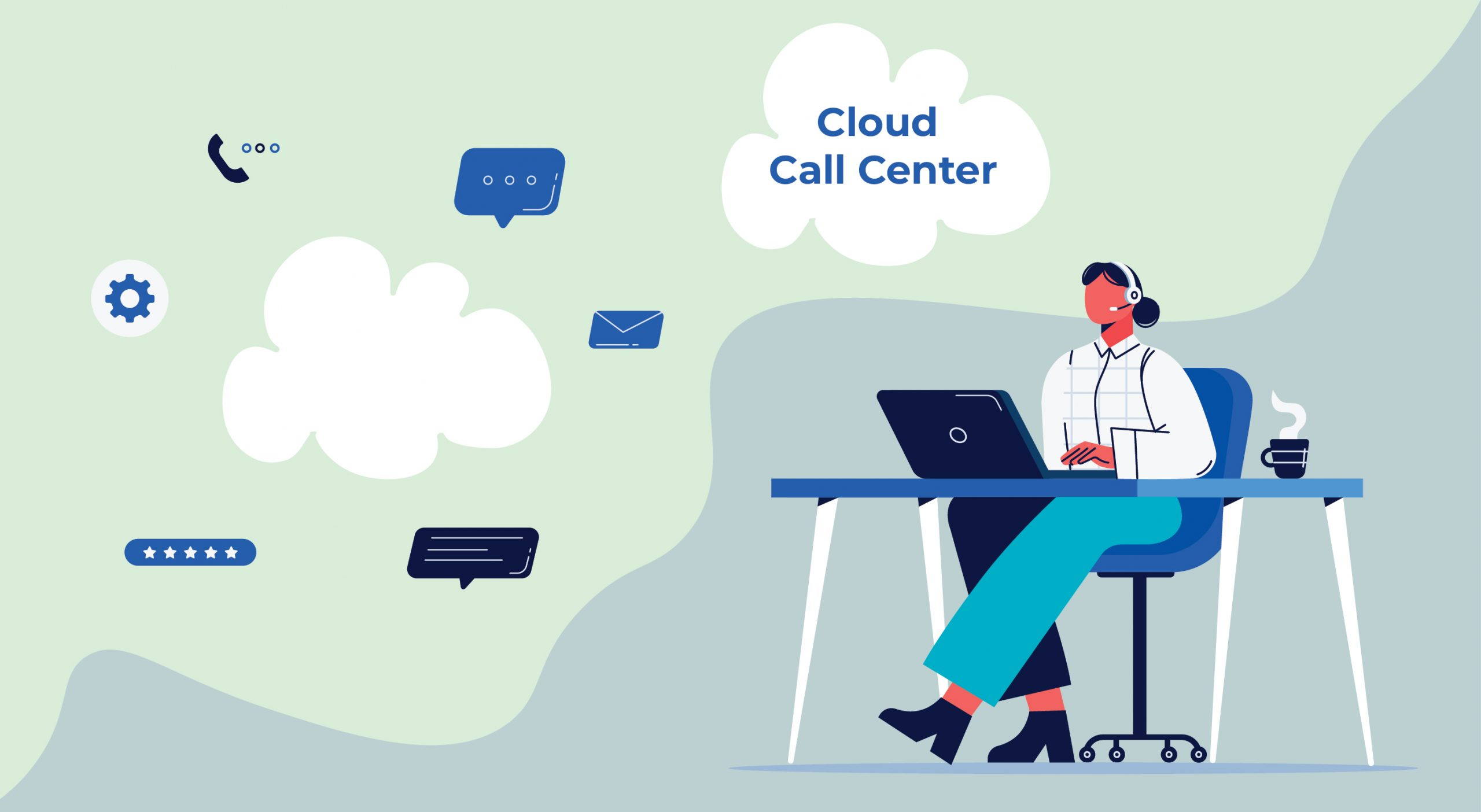 Cloud Call Center Software