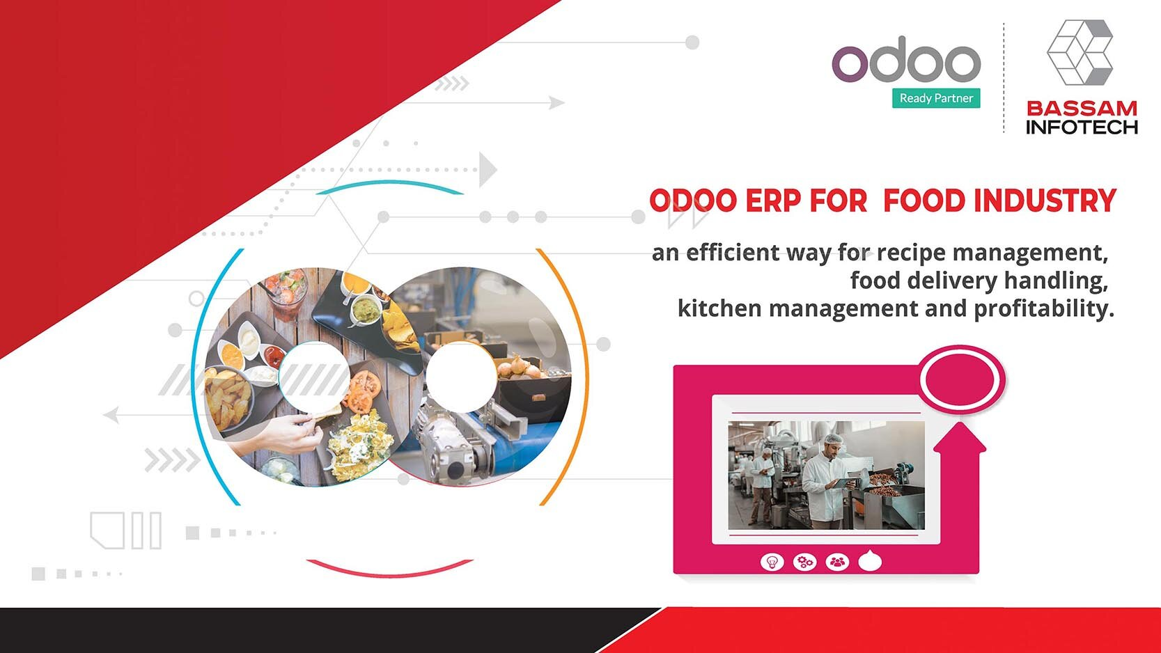 Best Small Business Erp Software