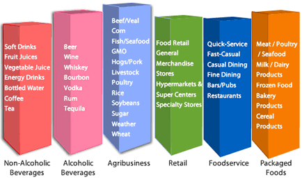 Erp For Manufacturing Company