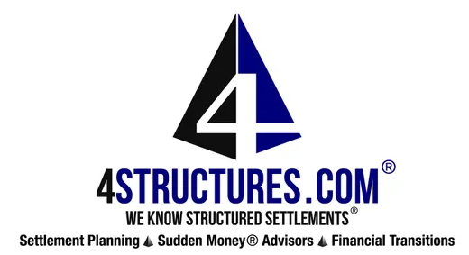 Catalina Structured Funding