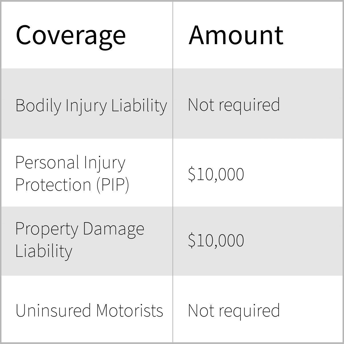 florida-state-car-insurance_0