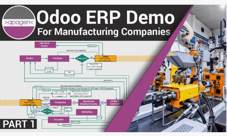 erp for manufacture company
