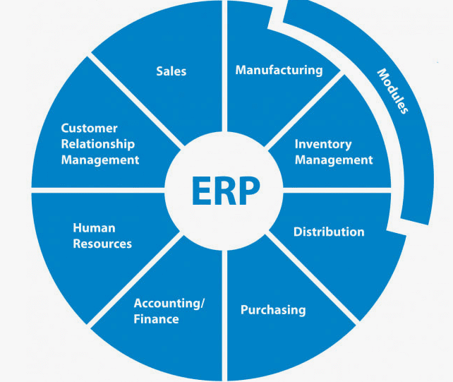 erp for metal manufacturing company